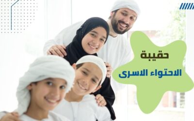 حقيبة الإحتواء الأسري هو دعم وتوجيه للأسر في تنشئة أطفال سعداء وصحيين