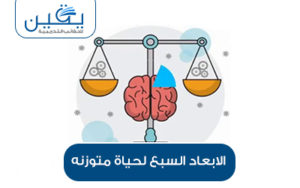حقيبة الأبعاد السبع لحياة متوازنة وتحقيق التوازن في الحياة اليومية