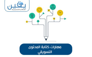 حقيبة مهارات كتابة المحتوى التسويقي إتقان فنون السحر الكتابي